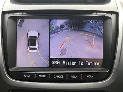 Camera 360 độ Oris cho xe Kia Sorento