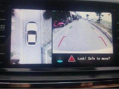 Camera 360 độ Hyper cho xe ôtô
