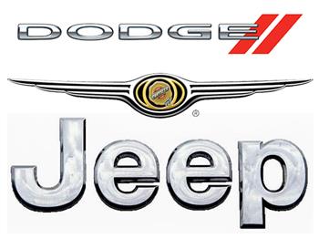 Màn hình  DVD cho xe Jeep, Dodge, Chrysler
